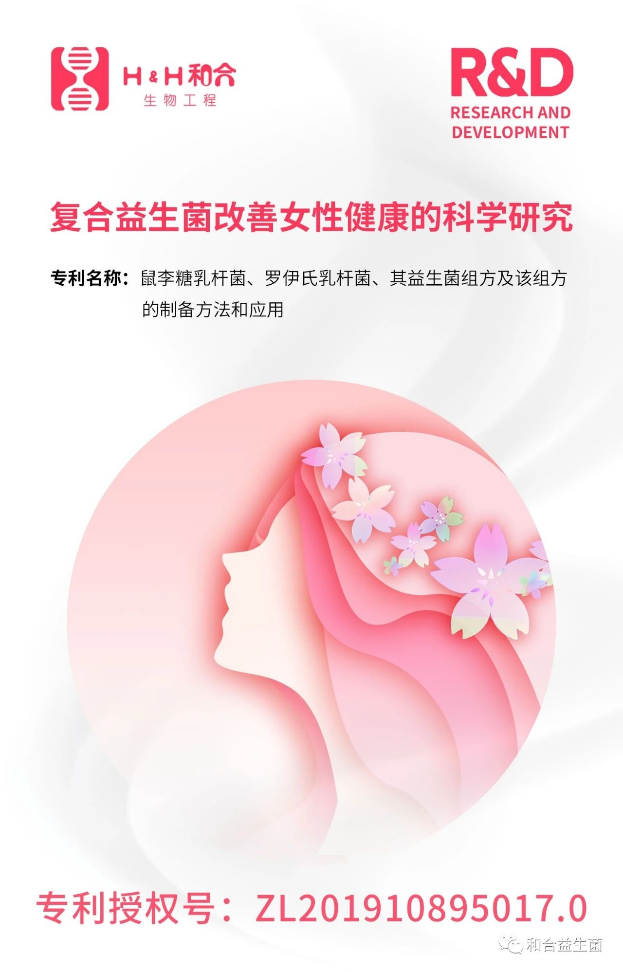 和合專利|鼠李糖乳桿菌PB-LR76、羅伊氏乳桿菌PB-LR09改善女性生殖道菌群并調(diào)節(jié)女性健康的研究